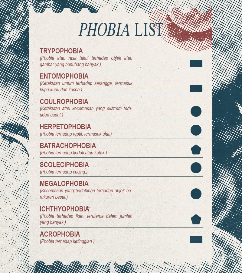 sascorner's tweet photo. ㅤ

          · · ·
          PHOBIA &amp; TRIGGER LIST C2.
          (Scroll the post is highly advised)

ㅤ https://t.co/GmNFp7RVY5