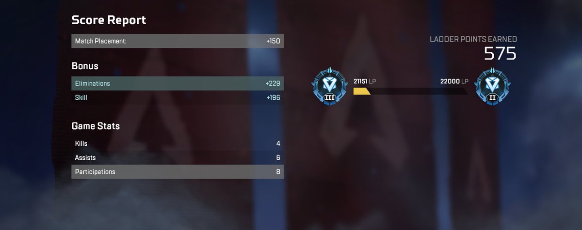 Lets start the new year with a BANG! Masters??? Lets go!