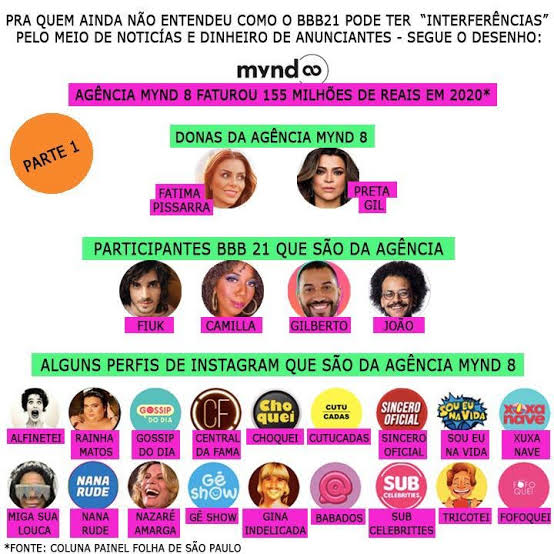 misteriouspavao's tweet photo. A mynd 8 é o cérebro do acontecido da Jéssica, a Choquei só completou a missão da agência!

Missão dada, missão cumprida! https://t.co/HY4CseniZH