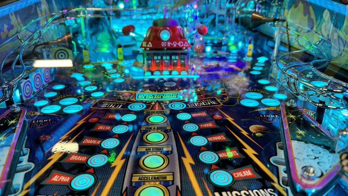 Arcade Hollywood tweet media