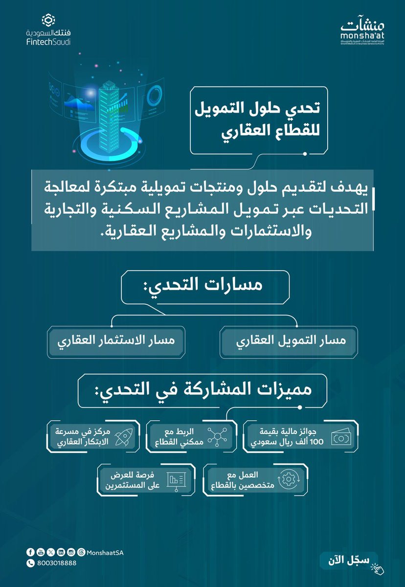 شارك في تحدي "حلول التمويل للقطاع العقاري" وأحدث الفرق.
 
سارع بالتسجيل:
monshaat.gov.sa/form/Funding-R…
 
<a href="/FintechSaudi/">Fintech Saudi | فنتك السعودية</a>
#الابتكار_العقاري