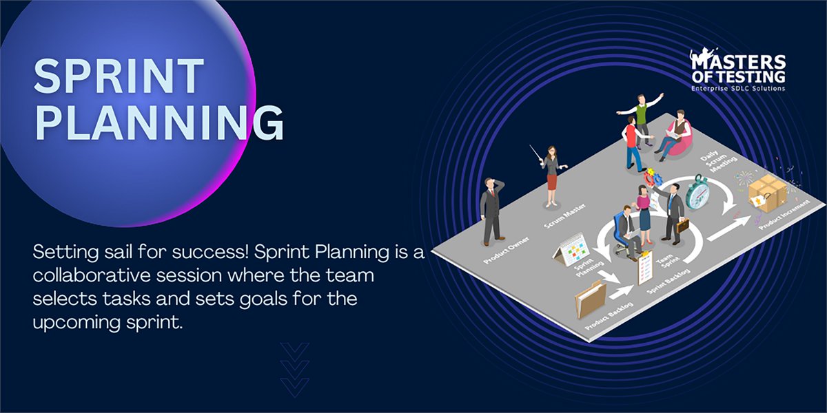 Masteroftesting's tweet image. SDLC Terminology Tips : Sprint Planning , Git , GitOps , Test Driven Development
#SDLC #SprintPlanning #Git #GitOps #TestDrivenDevelopment