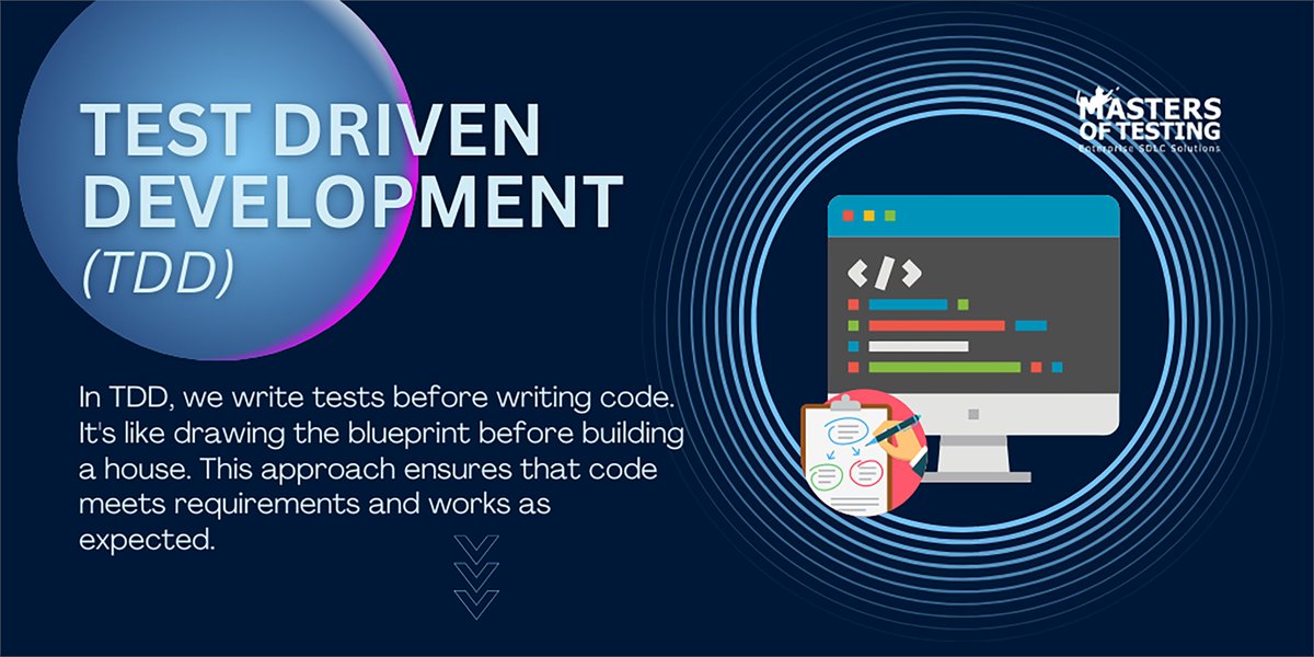 Masteroftesting's tweet image. SDLC Terminology Tips : Sprint Planning , Git , GitOps , Test Driven Development
#SDLC #SprintPlanning #Git #GitOps #TestDrivenDevelopment
