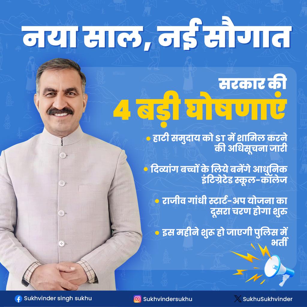 SukhuSukhvinder's tweet photo. नए साल पर सरकार ने प्रदेश की जनता के हित में कई महत्वपूर्ण फैसले लिए हैं।
#ST_Status
#Hattee
#RajivGandhiSwarozgarStartUpYojnaPhaseII https://t.co/S44gtz1BTx