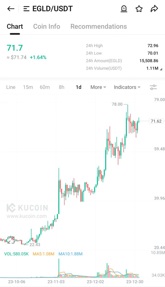 Evca Wolf tweet media