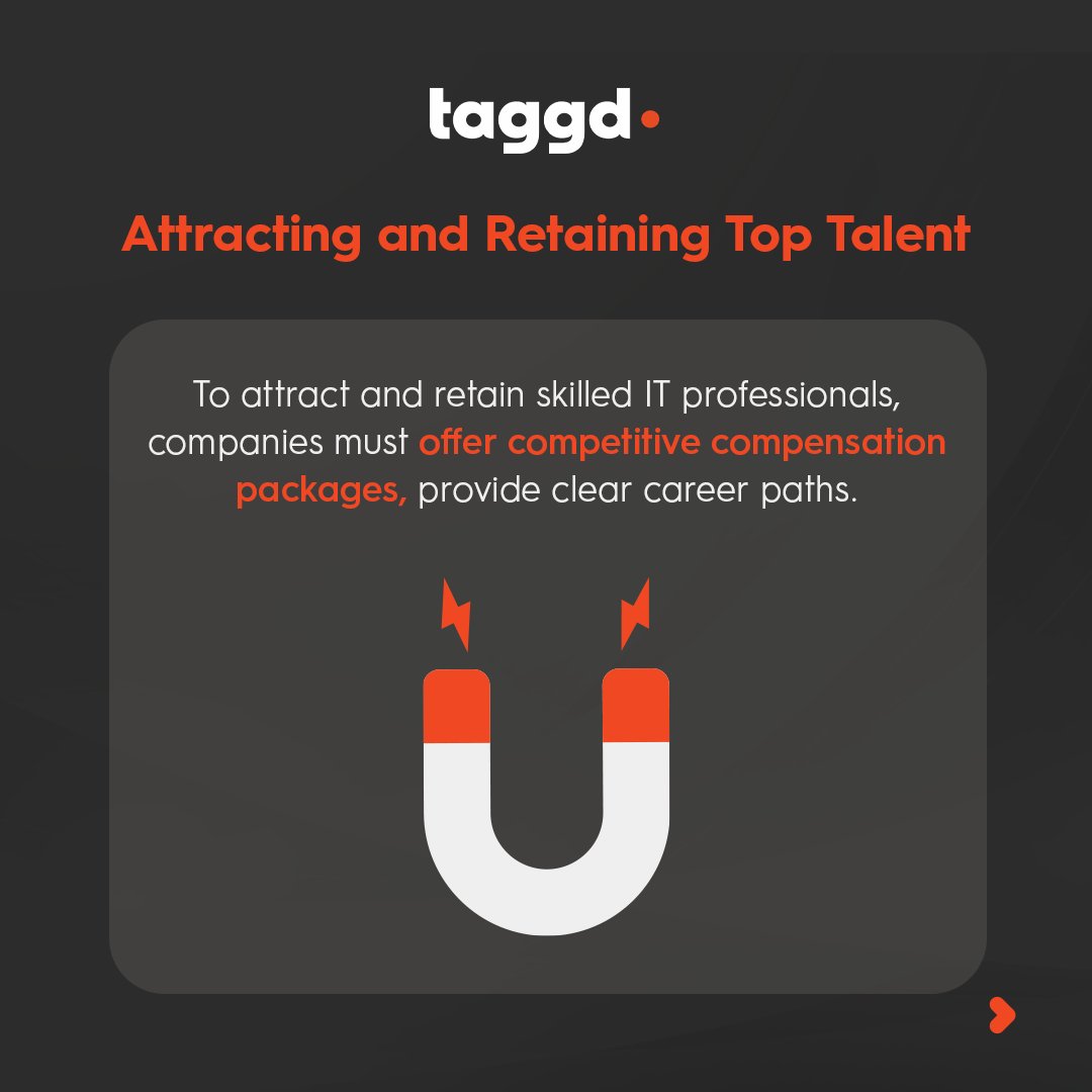 _taggd's tweet photo. Does your industry find itself struggling with one of these challenges?
Download #IndiaDecodingJobsReport2024 and discover effective strategies to overcome them - https://t.co/0cv0GJEIkq
#talentaquisition #hiring #gettaggd #recruitment #decodingjobs2024 #jobsinindia #jobs https://t.co/JUheU1q0Mb