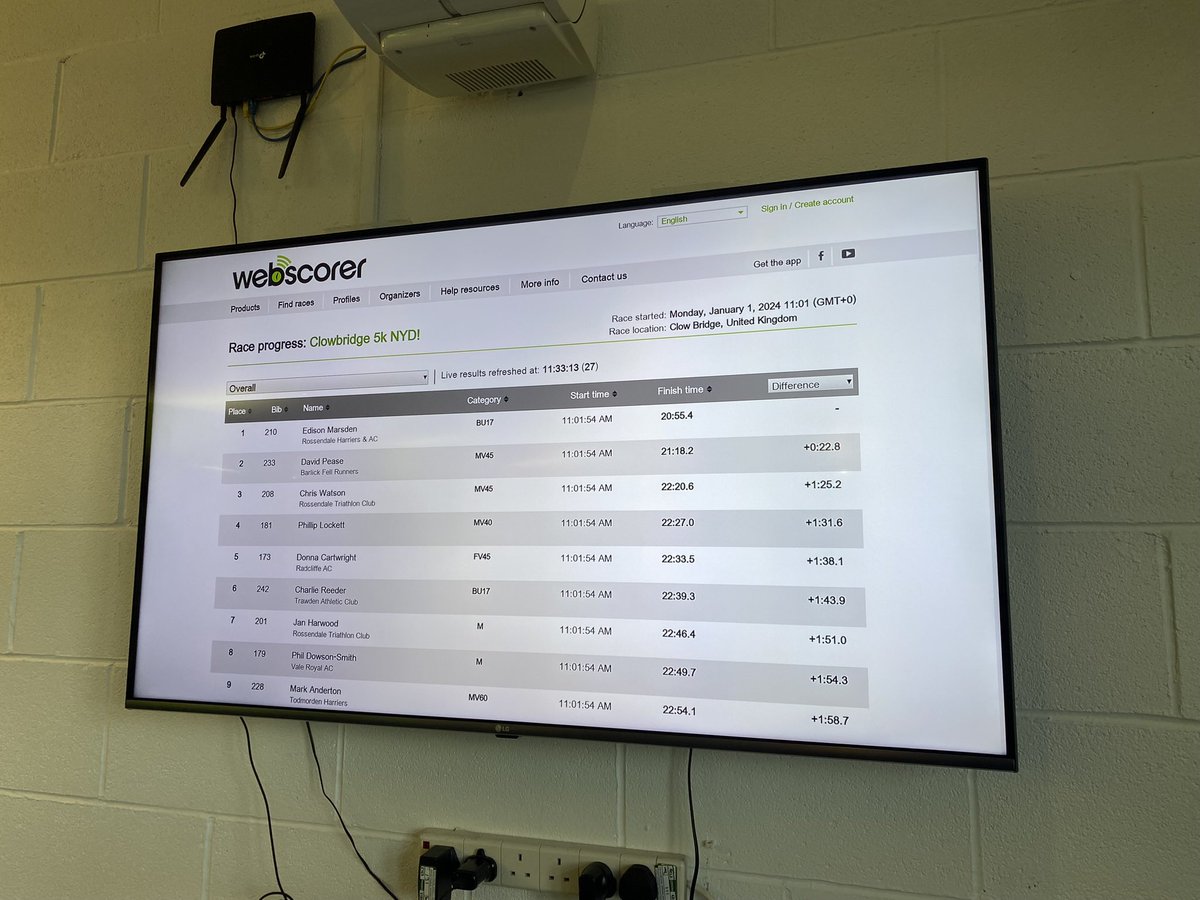 Strong start to the year for Ed with a win at #Clowbridge 5K NYD race 🥇💪🏻✨ <a href="/woodheype/">woodheype</a>