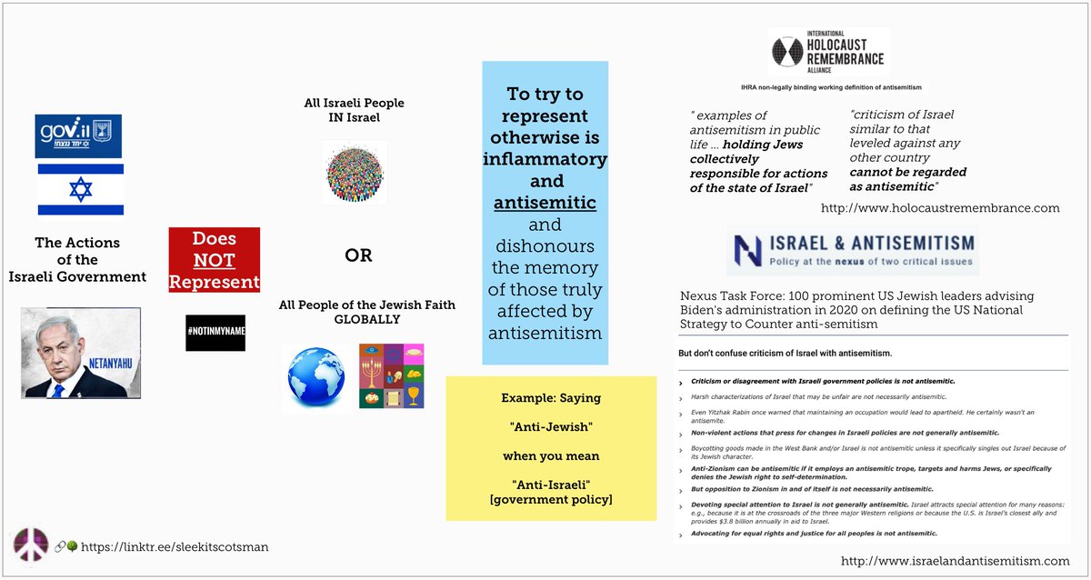 SleekitScotsman's tweet image. 🕎≠🇮🇱 The amount of times people have falsely called out hatred of Jews or antisemitism today ... when it’s simply protest or criticism of Israeli Government policy. I felt compelled to knock up a 1 pager. Feel free to repost as appropriate.
#NotAntiSemitic #Scots4Palestine