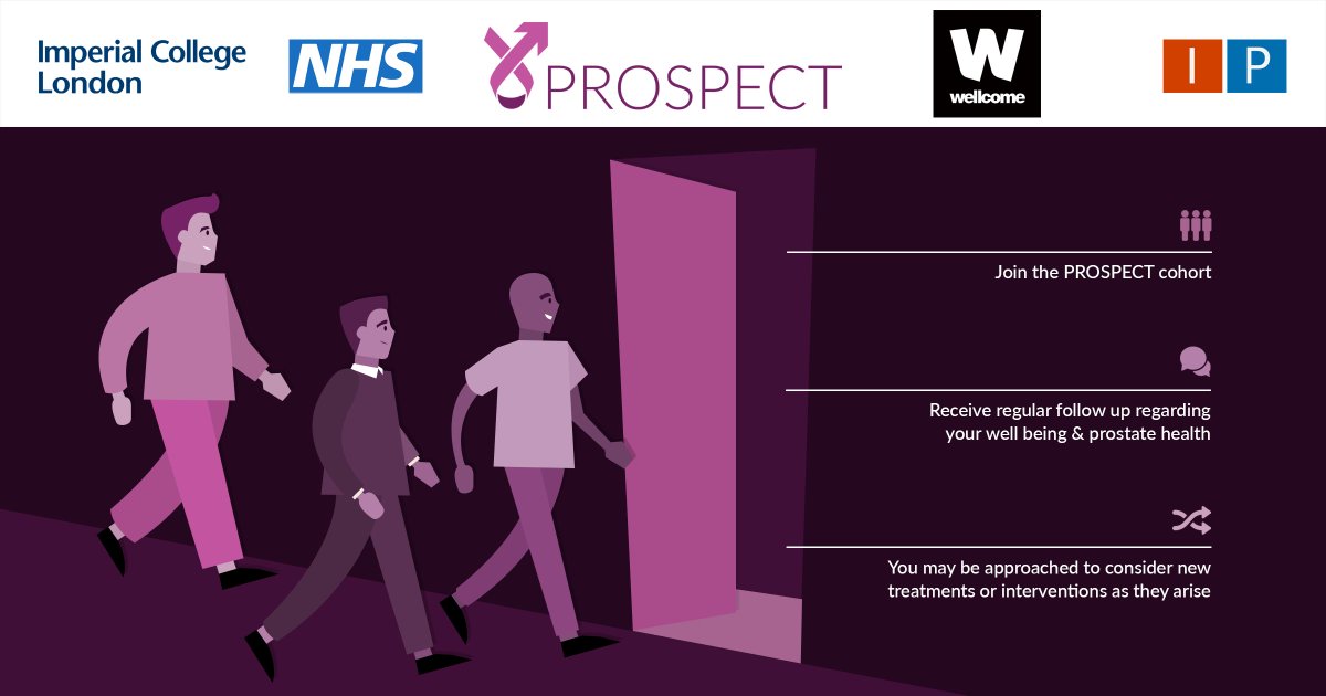 🎓 Huge congratulations to the brilliant @Mr_EJB_ on the successful submission of his final PhD thesis (late last year)! 📄 ‘The Doctrine of Marginal Gains in Prostate Cancer; Testing Improvement Philosophy with Multiple Randomised Interventions’ #IP3PROSPECT