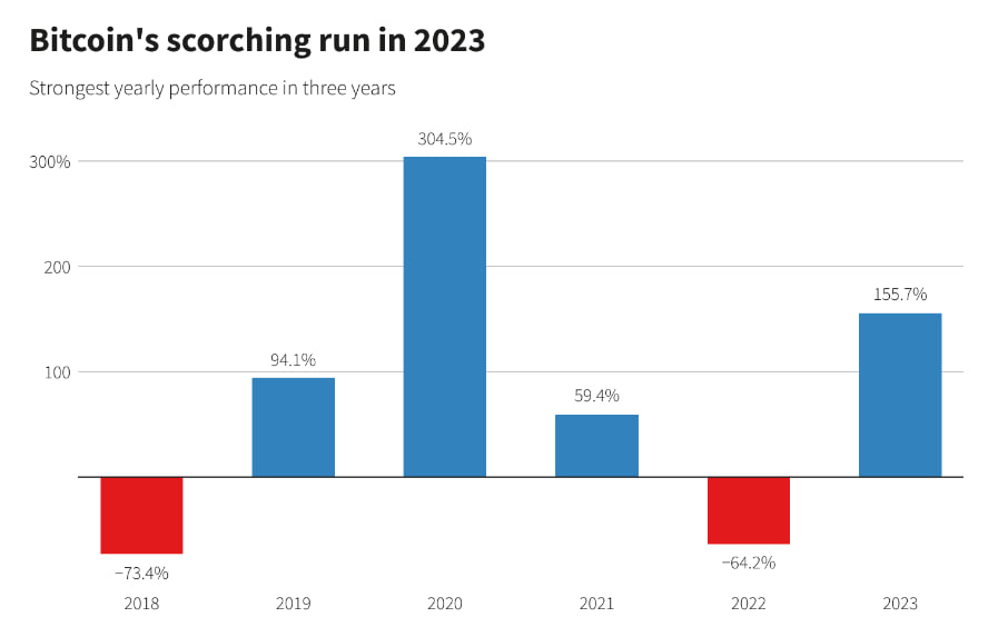 PaySpaceMagazine tweet media