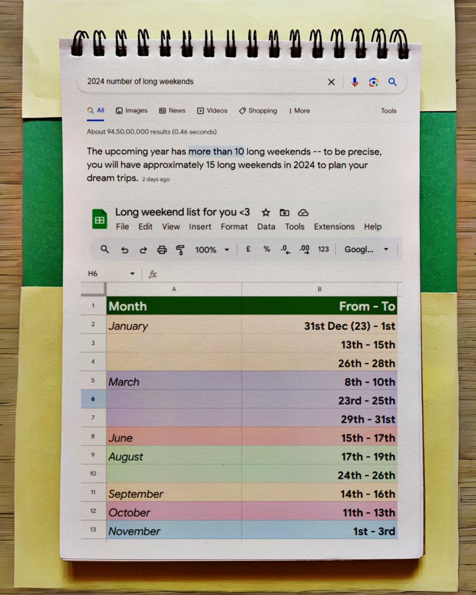 Google India tweet media