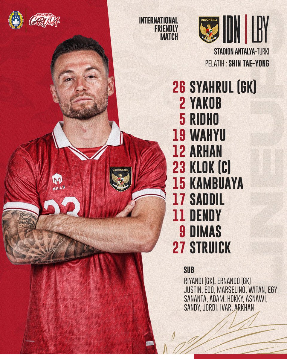 Susunan pemain #FriendlyMatch
Indonesia vs Libya
Sepak Mula 20.00 WIB - Indosiar

Angka?