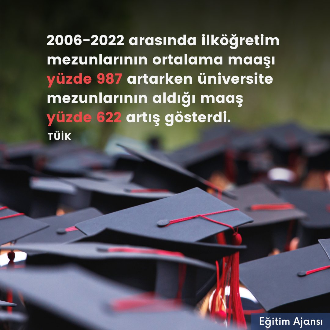 Üniversite mezunları soruyor: "Boşuna mı okuduk?"