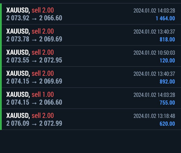 AnnaAndrew98729's tweet photo. All target 🎯 achieved  

● Follow for premium signals

https://t.co/421aIdGuc1

#ذهب #تداول#forex https://t.co/ORZRo9bDfO