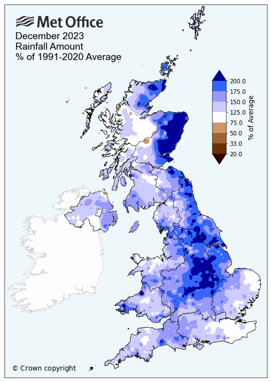 AgriAnalytics's tweet photo. Latest #Met_Office data for December shows #UK #rainfall totals above 150% of normal. The eastern and midlands regions, where most #cereals are produced, were particularly affected. This comes after extreme rains in October, but normal rainfall in November. It’s very wet here... https://t.co/8j8WA4IBnZ