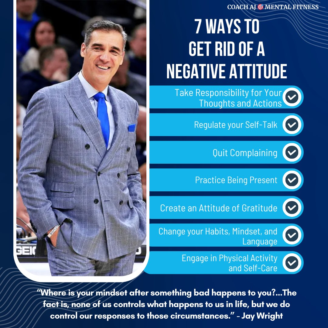 Jay Wright said, 'Where is your mindset after something bad happens to you?...The fact is, none of us controls what happens to us in life - but we do control our responses to those circumstances.' Your attitude is a daily choice. It's a choice to respond to adversity, not