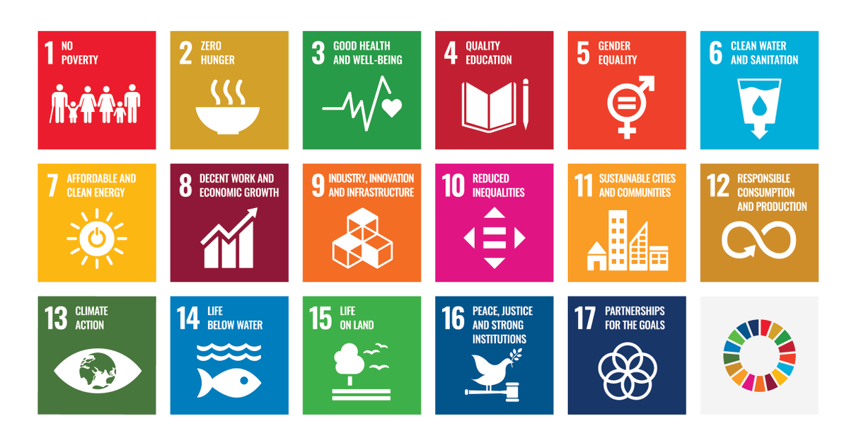 Global Peace Index tweet media