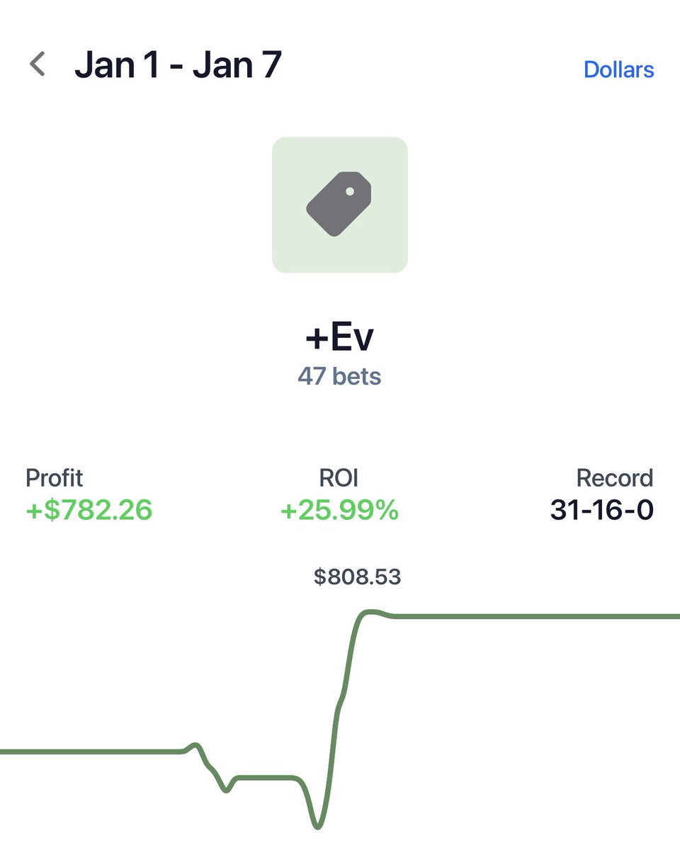 TheArbFather's tweet photo. Starting off January with a BANG 🤑
@OddsJam Helped me Make over $1,000 yesterday using their tools‼️

Arbs $291 💰
+EV $782 💰
Total $1,073 💰

Use the link below to get a 7 Day Free trial + 35% off first month with Code Equity35 📊

https://t.co/6FlBAGb3mM https://t.co/BdzhGfkn2i
