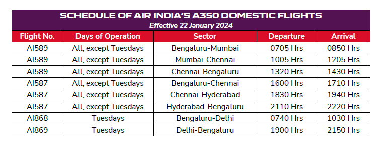 E-Transit tweet media