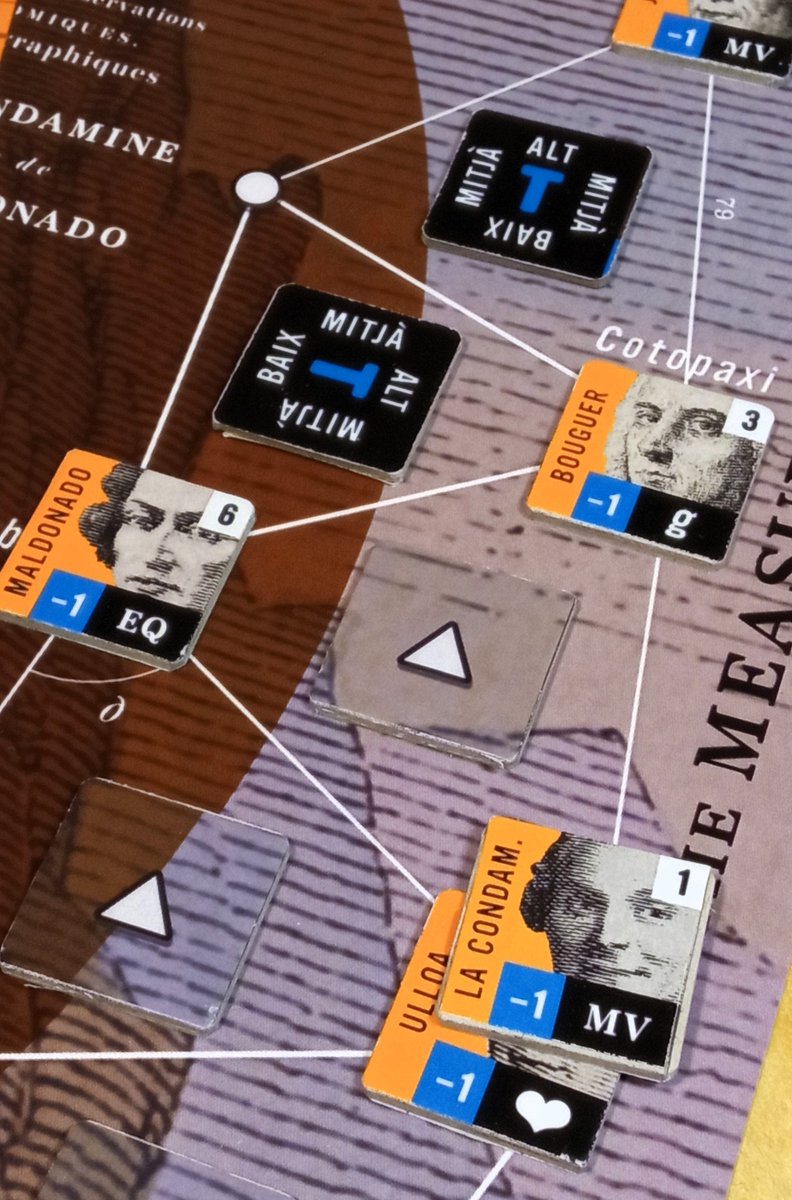 MarcFigueras's tweet photo. Comencem l'any amb la versió deluxe de La Mesura de la Terra, perquè la cencia no se ace sola ai ke acerla. #physics #lacondamine #boardgames https://t.co/XfN63aYb42