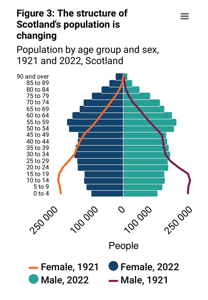 If this doesn’t scare the bejesus out of you then you:

A - Don’t understand it
B - Err that’s it.