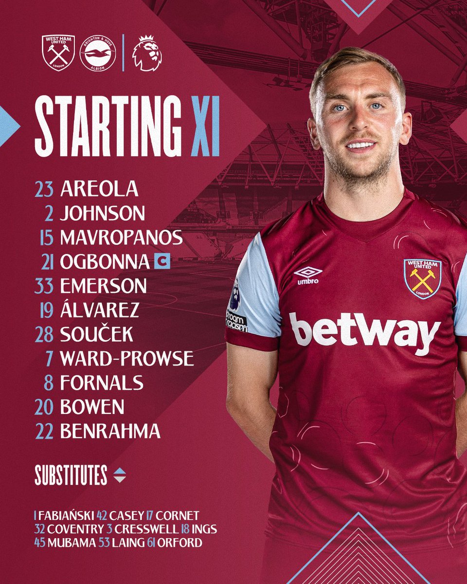 Our first XI of 2024 ⚒️