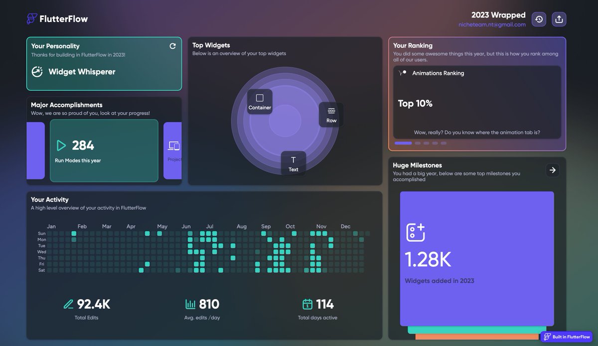 My FlutterFlow Wrapped 2023! 

Emmanuel, your skill in expanding. 
To you, every node is a narrative, telling the story of a perfectly structured UI journey.

wrapped2023.flutterflow.app/382e01295b9949…   #flutterflow #ffWrapped2023