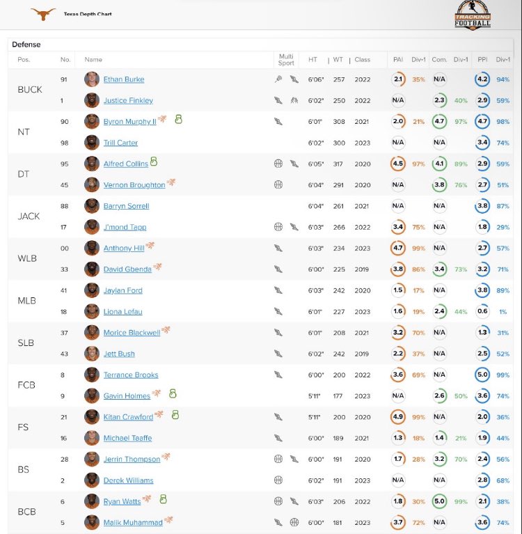 Billy Carter tweet media