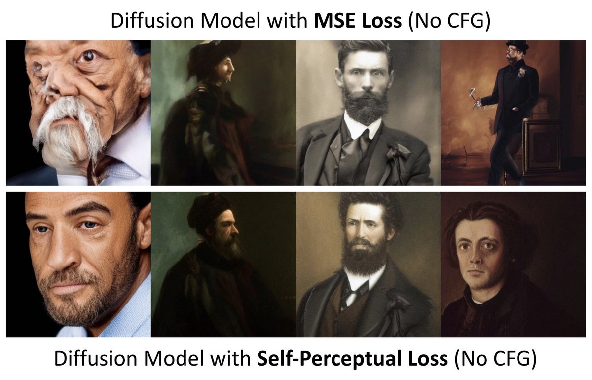 peter9863's tweet image. Excited to announce our new paper: Diffusion Model with Perceptual Loss arxiv.org/abs/2401.00110
Our work is the first to train diffusion models with perceptual loss. It improves sample quality without CFG. Works for both conditional and unconditional models.