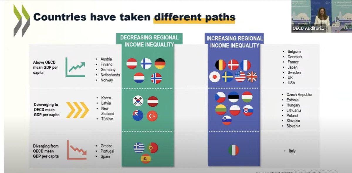 alberto bisin tweet media