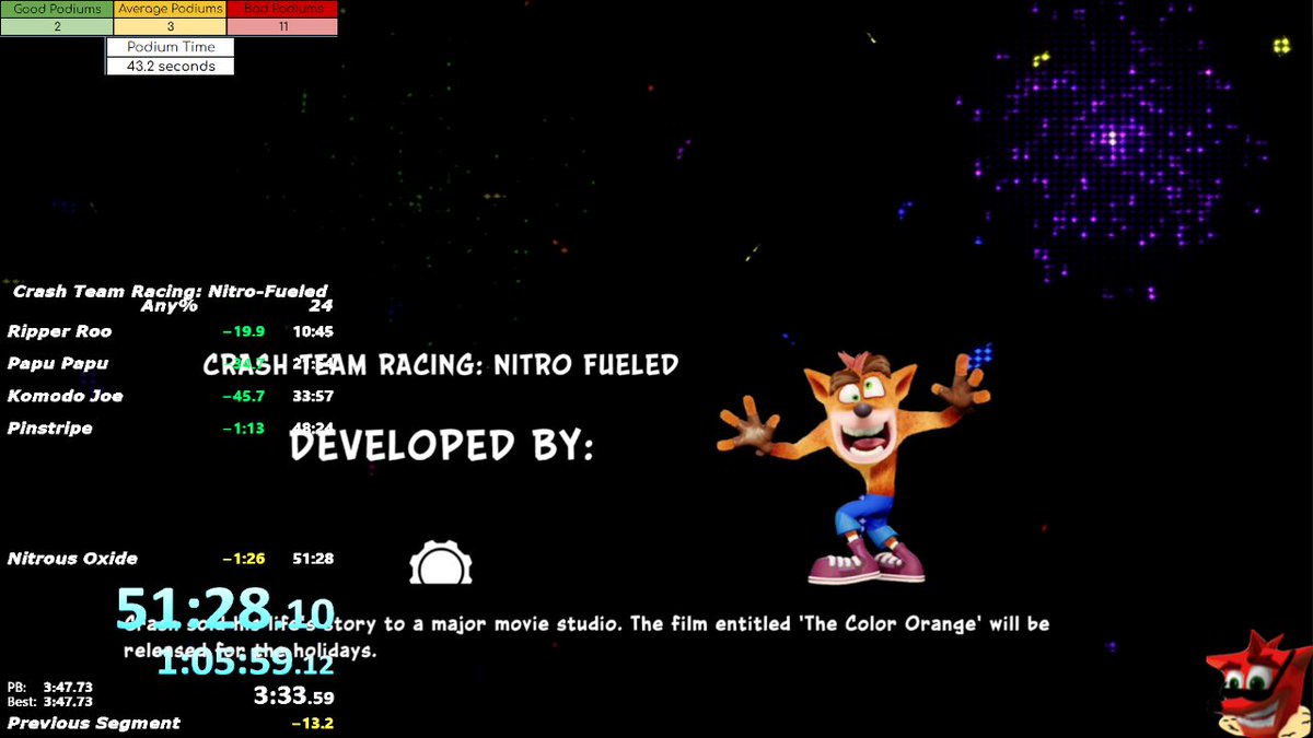 Boofbfb's tweet image. New game to speedrun, yet very happy with this. Still going to continue this till i am happy with a new time i am comfortable with