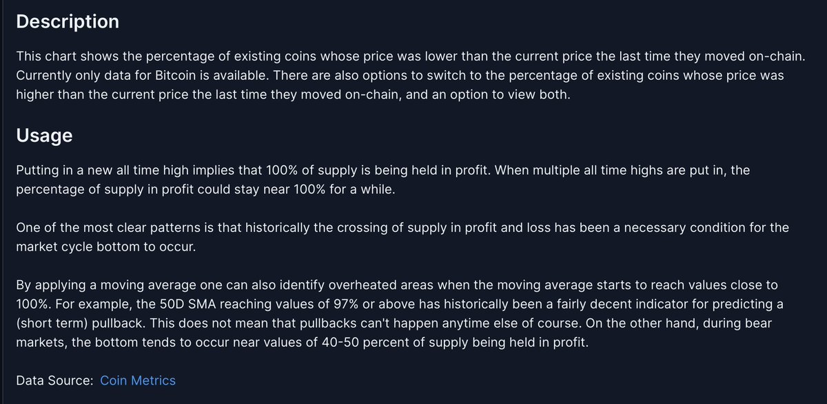 ITC_Crypto's tweet photo. https://t.co/FaYe92tdhZ