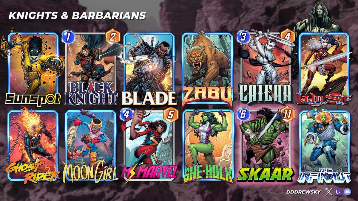 dddrewsky's tweet photo. 😠 Knights &amp; Barbarians 😠

✅ Black Knight and his Blade GETS HUGE value!
✅ Moon Girl your She-Hulk or Skaar!
✅ Discard your card and bring em back with Rider!

(3/4) 👇🏼 https://t.co/Lfk9XqUORY