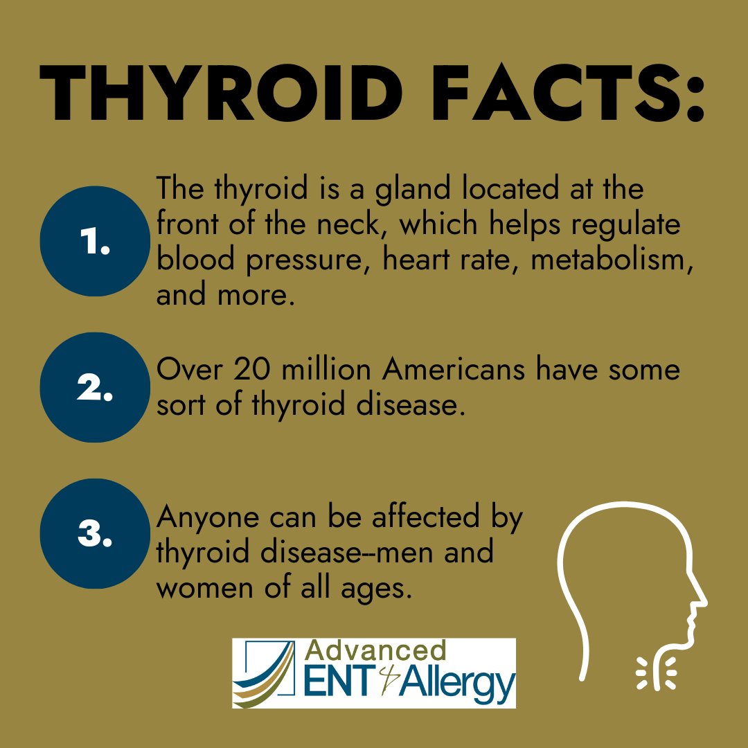 Advanced ENT Allergy tweet media