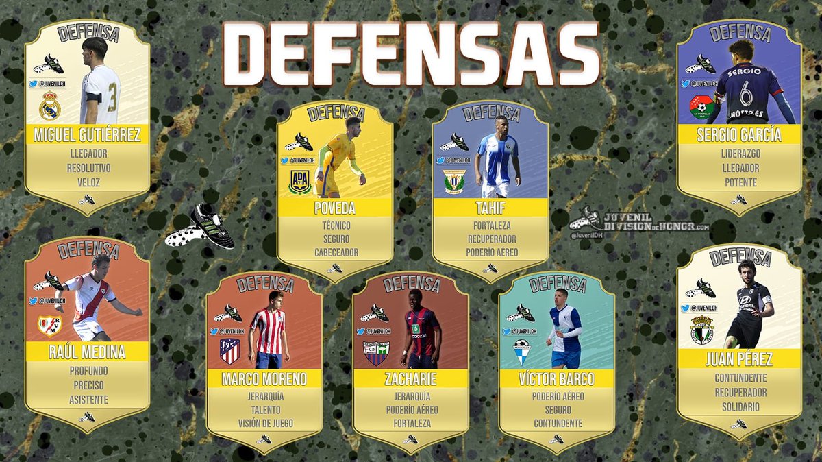 vmbarco's tweet photo. ⚽ RECUERDOS 2020
Orgulloso de que hayas formado parte de esta ⭐Selección de jugadores⭐ destacados en #JuvenilDH👟 con jugadores que hoy en día son referencia del fútbol español 🇪🇸. Miguel Gutiérrez, Latasa, Arribas,... 
A seguir trabajando y disfrutando de lo que más te gusta! https://t.co/Bmer7hEot3