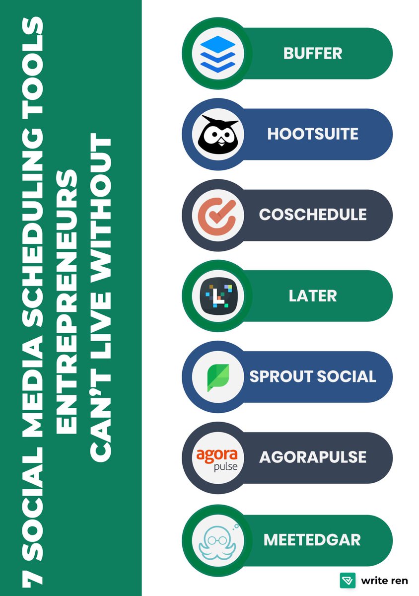 WriteRenUnlimtd's tweet photo. Maximize your social media impact. Check out 7 essential tools for entrepreneurs to schedule &amp; optimize posts efficiently, streamline your strategy, save time, and boost engagement. .Your social media success starts here✨ #SocialMediaTools #EntrepreneurTips https://t.co/YEQ1RFtVeg