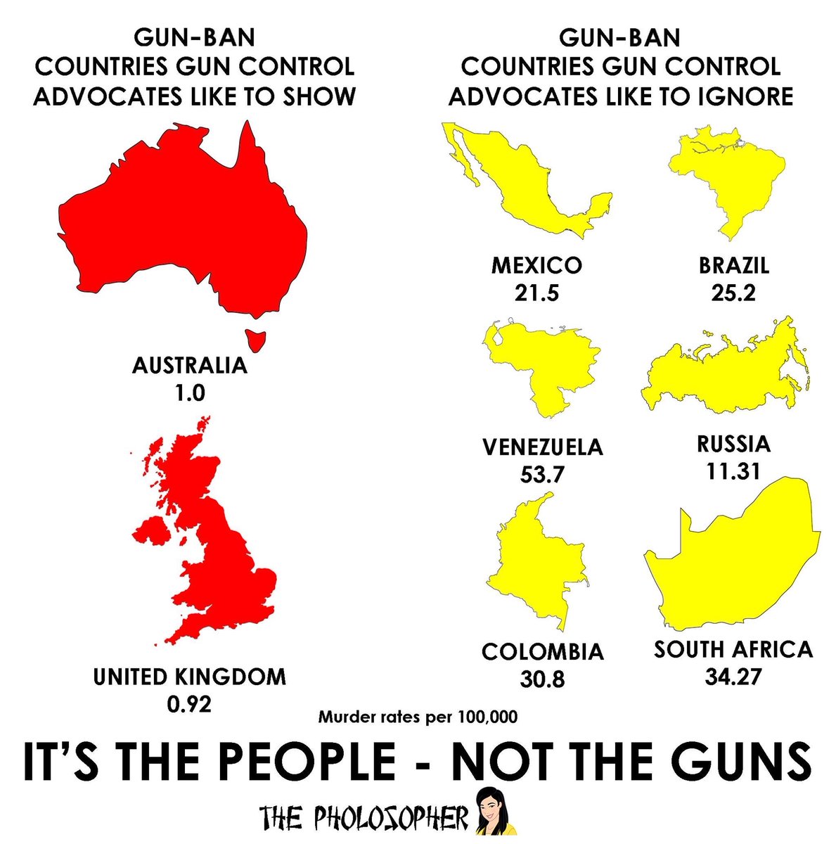 BogushJMann's tweet photo. @cadria04 @FarmBeagle @barthrowaway @PierreKory Canadians can own SOME #Guns๐ฒ
But only under STRICT #GunControls๐ฑ
And as is usual shootings go UP with gun controls!๐คฆโโ๏ธ
https://t.co/lmvWdZ8t1f
https://t.co/Eii0CNc4yS