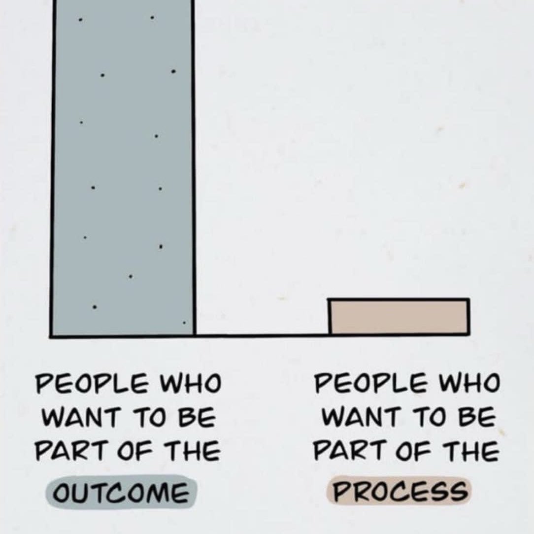 SoccerResilient's tweet image. Champion your journey, champion your goals. The process fuels success faster than fixating solely on the end result. #MasterTheProcess 🏆💭