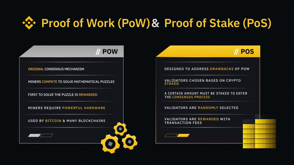 🎉 Proof of Work (#POW) and Proof of Stake (#POS) Proof of Work (PoW) and  Proof of Stake (PoS) are the most common consensus mechanisms. They are  adopted by major cryptocurrencies to