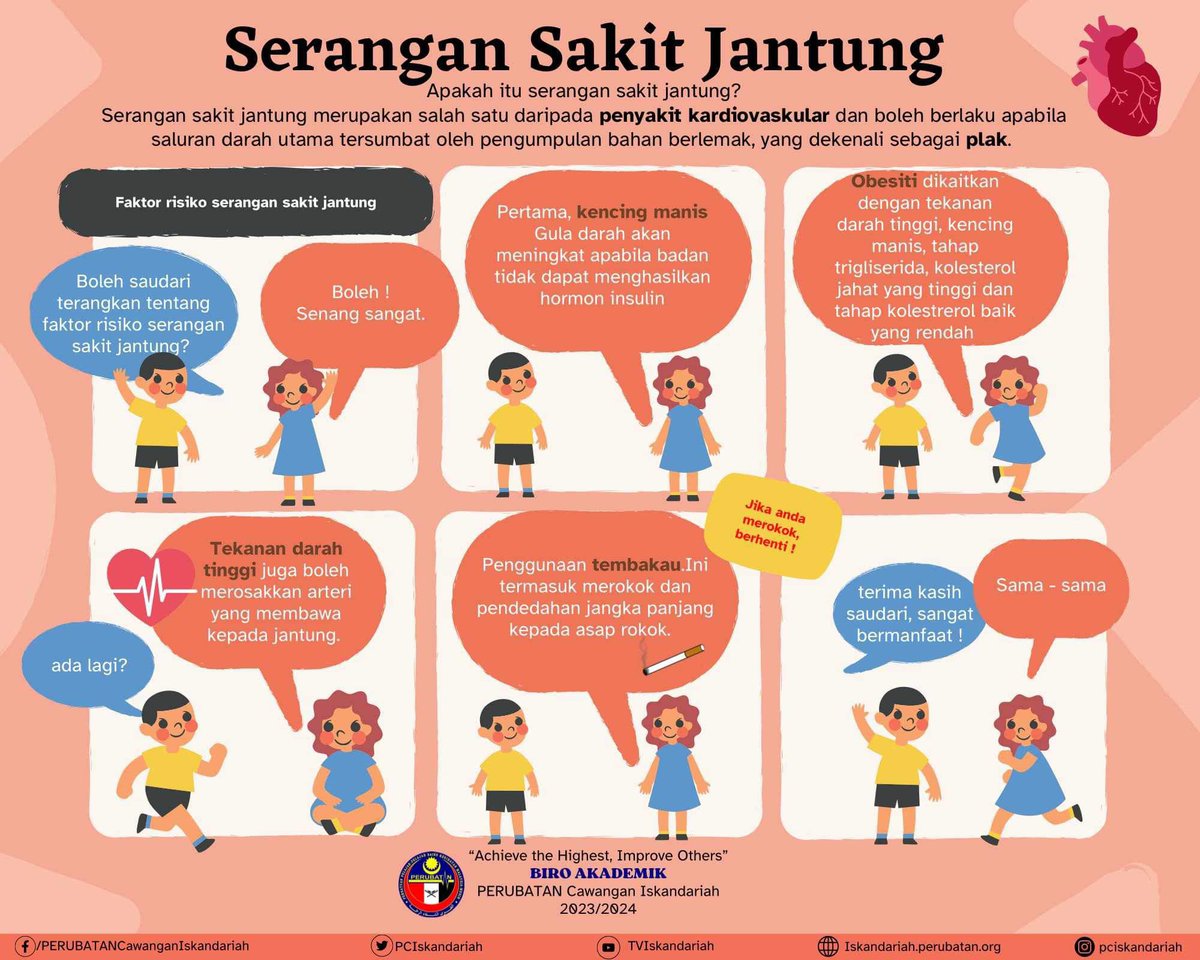 PCIskandariah's tweet photo. [PROFESSIONAL ACADEMIC DAY (PAD) - SERANGAN SAKIT JANTUNG (HEART ATTACK)] https://t.co/UOZe3Kfjpm