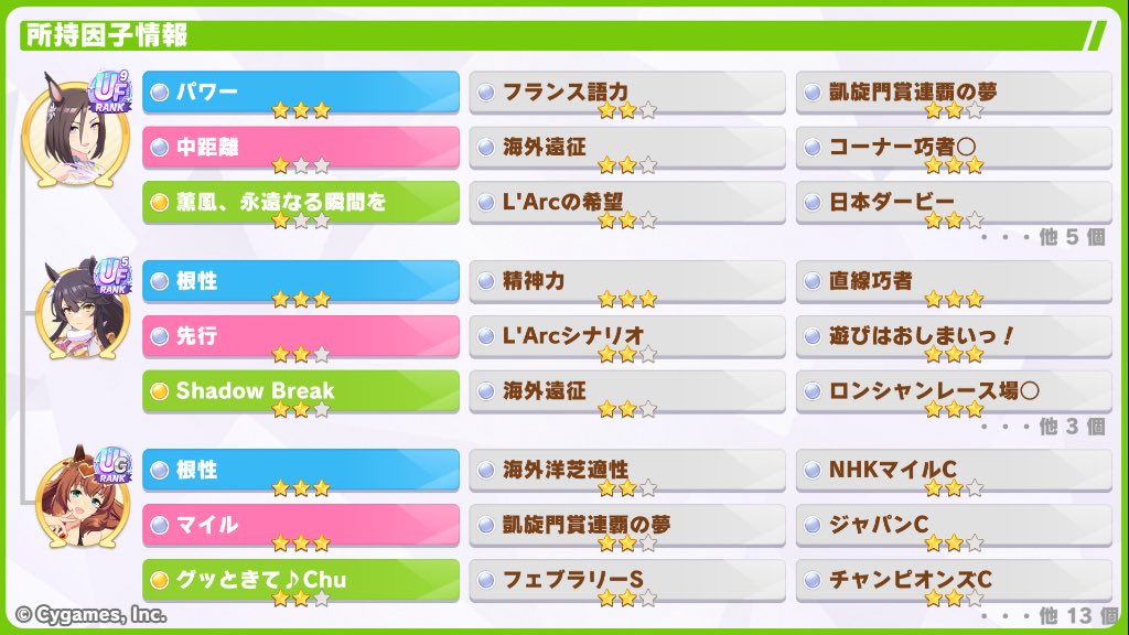 junk6841's tweet photo. 更新しました🔄

フレンド募集中😎

#ウマ娘 #ゲームウマ娘 #トレーナー名刺 https://t.co/wkhqWEFxS8