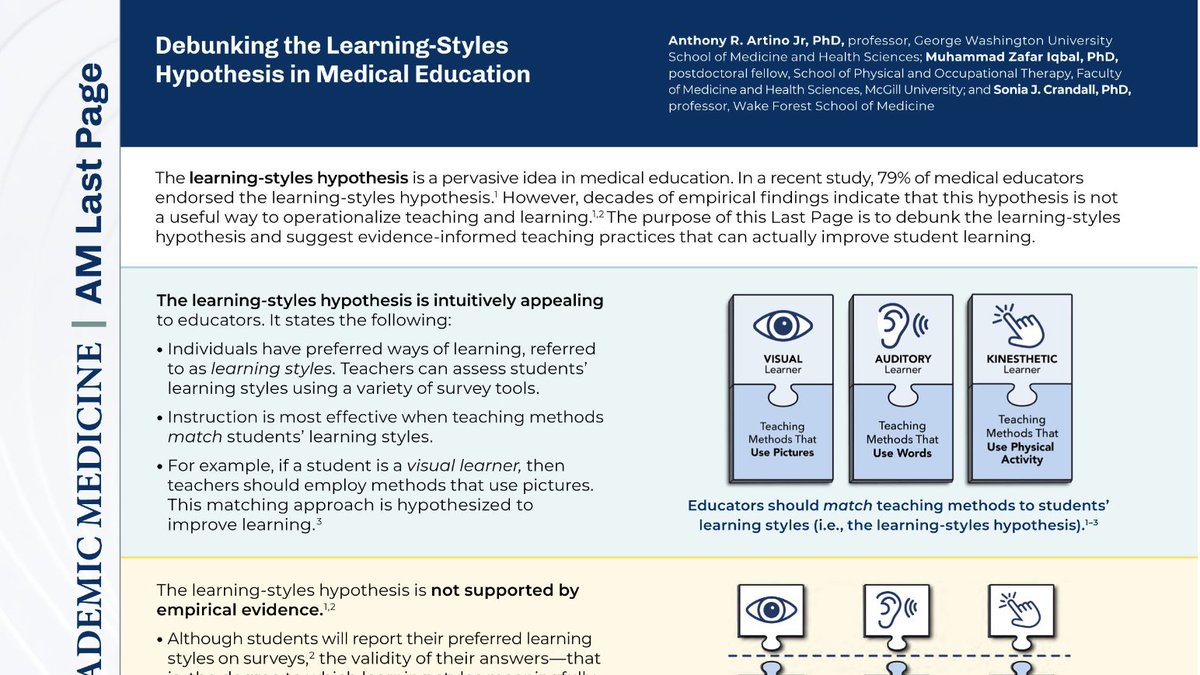 2023 was a busy year in scholarship for our #MedEd research teams. Here's a recap of some of our work 🧵(1/11): We started the year with an @AcadMedJournal Last Page, which added to the growing literature that debunks the #learningstyles hypothesis (@ZafarIqbalPhD &…