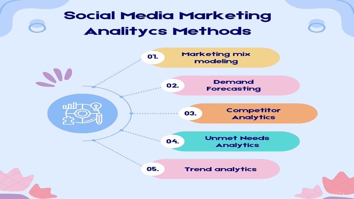 Goni15607Akbor's tweet photo. Platforms I will manage for you:
#Facebook
#Instagram
#YouTube
#Linkedin
#Twitter
#SocialMediaManager
#AccountOptimization and Setup
#CreatingandSetting up Facebook Pages
#Designingeye-catching posts
#Keywordoptimization and Trending Hashtags
#YouTubeVideo uploading https://t.co/sus9K3tePD