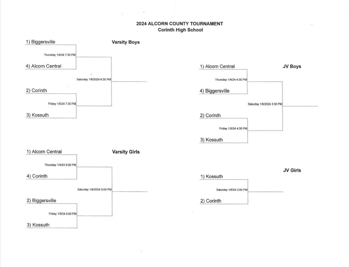 Alcorn County Tournament Schedule !!