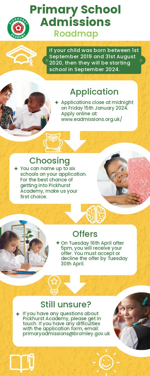 Pickhurst Academy tweet media