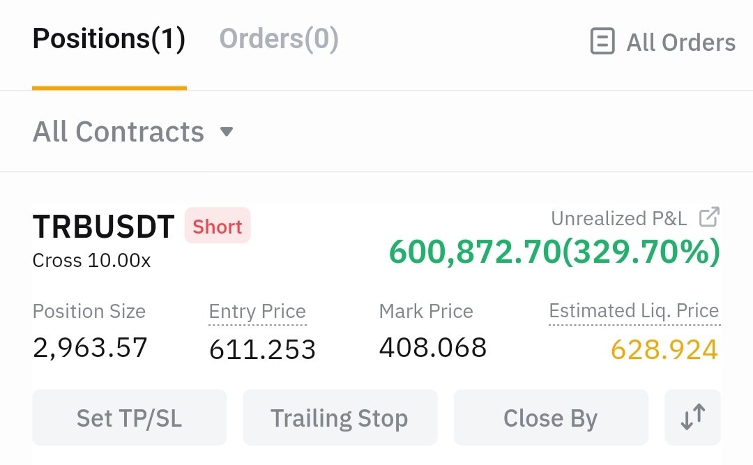 TraderNoOther's tweet photo. @aldo_trader to nie ja https://t.co/zIFfraHlds
