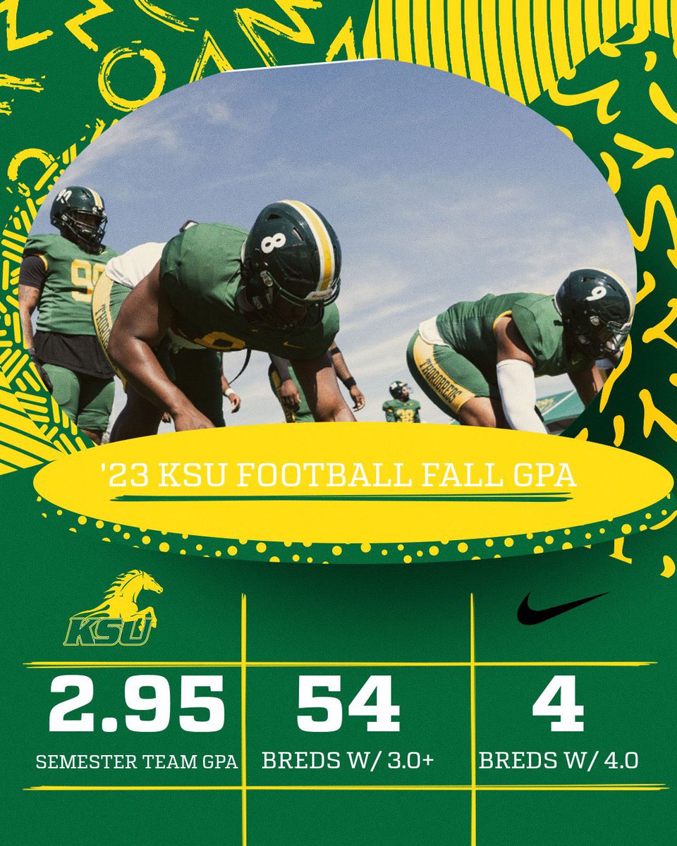 Didn’t hit our team gpa goal of 3.0, but improved our team gpa overall from the spring. Increased from 3-
 To 4 students w/ over a 4.0 &amp; added 21 more SA’s that finished with 3.0 &amp; above.
Proud of our guys &amp; understanding how important a degree is after 🏈 is over. #BredDifferent
