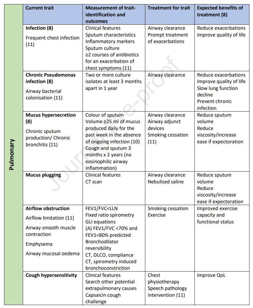 Alfredo Pachas tweet media