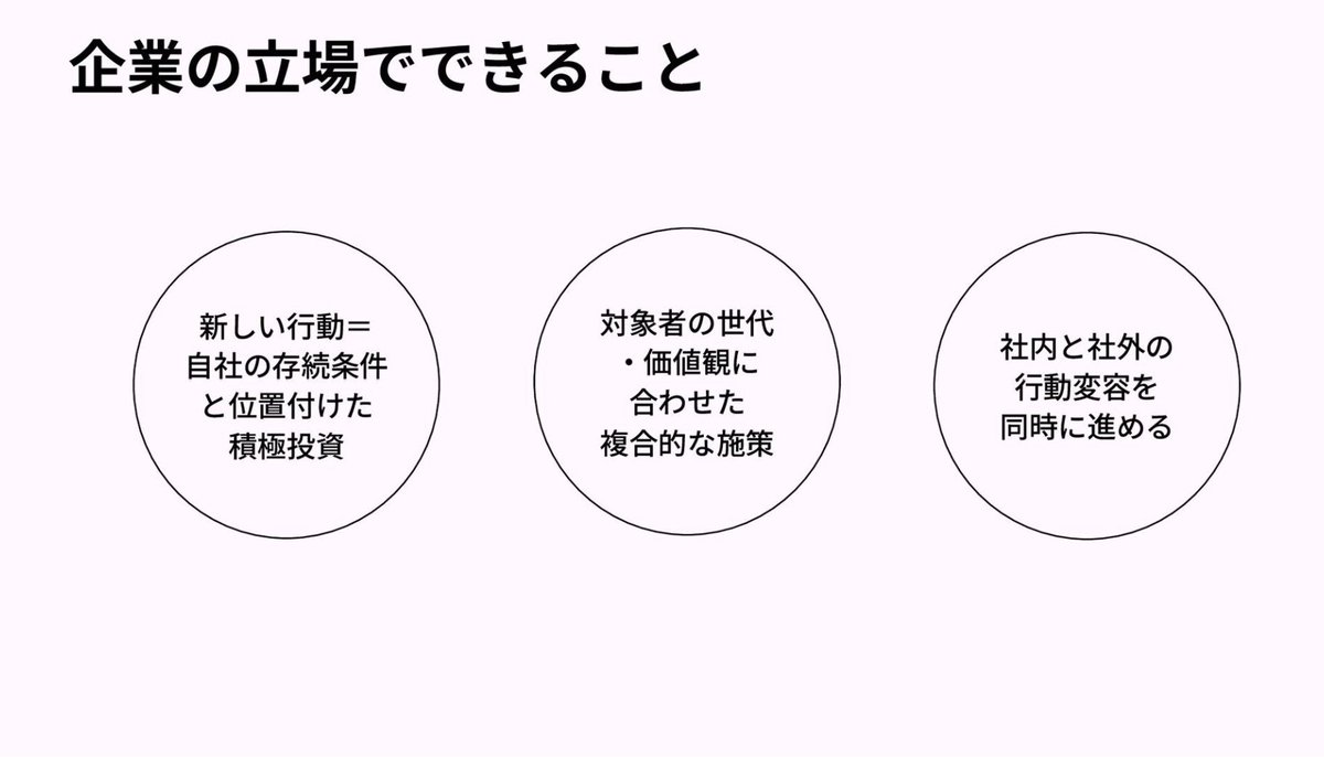 Kohei Katada🦒 (@kkatada) on Twitter photo ハルモニアのCEO <a href="/dmattsun/">松村 大貴/ハルモニアCEO/ファシリテーター</a> が社会課題解決・サステナビリティの観点から「行動変容」についてまとめたプレゼンテーション(遅ればせながら読了)。あたらしい年のはじまりにぴったりの内容 // 行動変容 自分と世界を変える技術 / Behavior change techniques speakerdeck.com/dmattsun/behav… ハルモニアのCEO <a href="/dmattsun/">松村 大貴/ハルモニアCEO/ファシリテーター</a> が社会課題解決・サステナビリティの観点から「行動変容」についてまとめたプレゼンテーション(遅ればせながら読了)。あたらしい年のはじまりにぴったりの内容 // 行動変容 自分と世界を変える技術 / Behavior change techniques speakerdeck.com/dmattsun/behav…