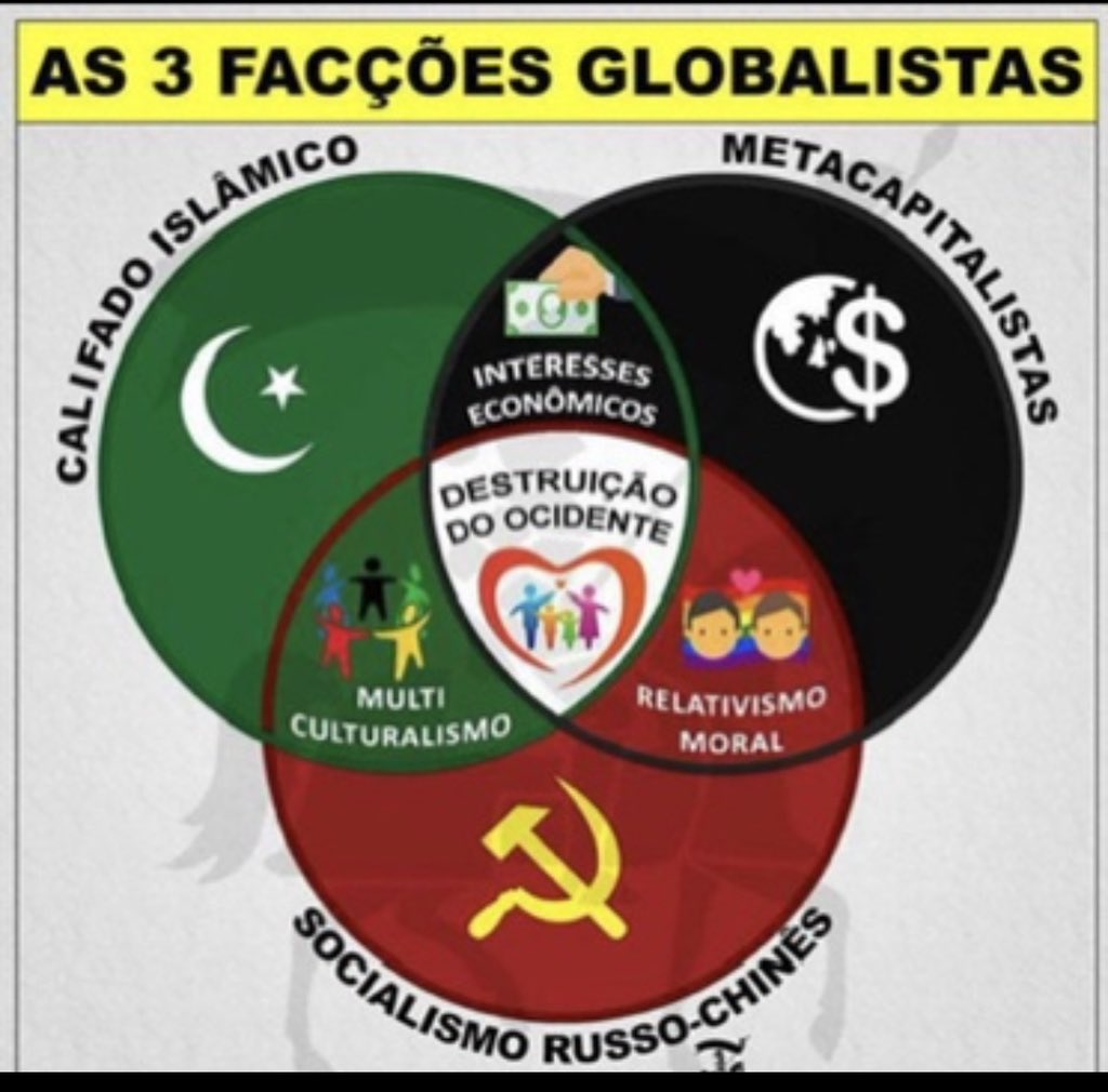 LGAFBr's tweet photo. DUPLIPENSAR DO XANDÃO:
O vigarista comunista do Foro de São Paulo, ex advogado do narcoestado brasileiro, Alexandre de Moraes, denúncia seus comparsas, rotulando-os de bandidos e corruptos. Representante da facção metacapitalista da NOM, o atual ministro do STF atua ditatorialmente, executando diversas prisões e perseguições políticas. Dentre os assassinatos políticos, o mais proeminente foi o de Cleisao, na Papuda.